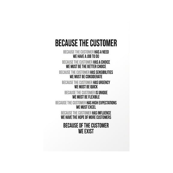 Inspirational Team Motivation Poster Office Wall Art Print with Customer Service Leadership Quotes for Managers Employees Workplace Business Decor