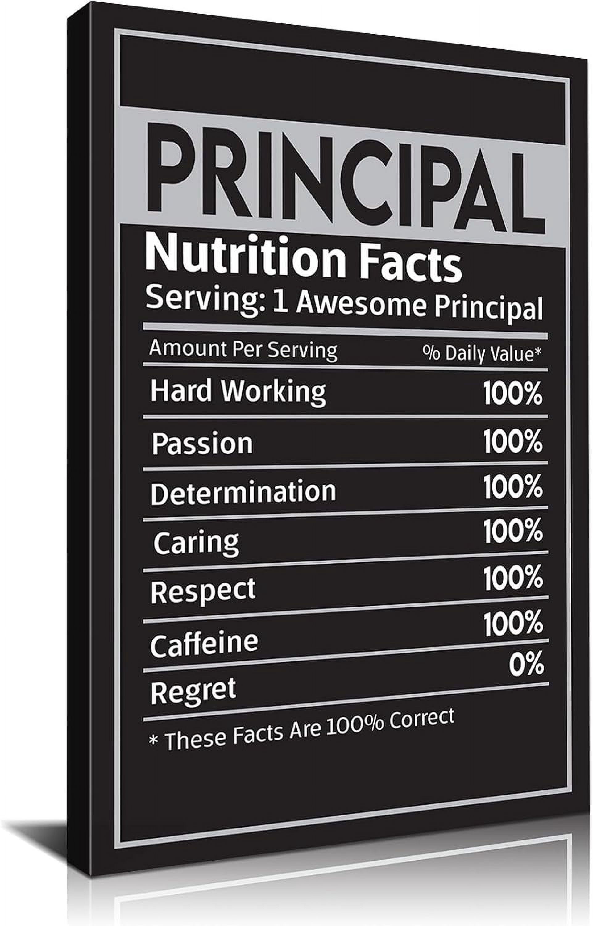 RCVTVPV Caregiver Nutrition Facts Quote Canvas Wall Art