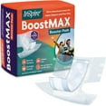 Inspire Incontinence Booster Pads Super Absorbent Incontinence Pad Insert Liner Women and Men