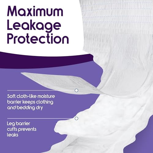 Inspire Protective Underwear for Men and Women Incontinence Underwear | Adult Diapers | Disposable Underwear for Adults | Adult Pull Ups (Extra Large)