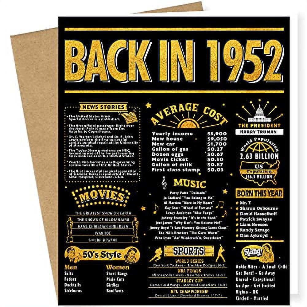 InstaDecor 71st Birthday Card Gifts for Men and Women, Happy and 