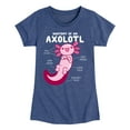 thumbnail image 1 of Instant Message - Anatomy Of An Axolotl - Toddler And Youth Girls Short Sleeve Graphic T-Shirt, 1 of 6