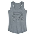 thumbnail image 1 of Instant Message - Arizona Wildflowers - Women's Racerback Tank Top, 1 of 6