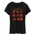 thumbnail image 1 of Instant Message - Coastal Guide To Sea Shells Chart - Women's Short Sleeve Graphic T-Shirt, 1 of 6