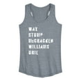 thumbnail image 1 of Instant Message - Emo Band List  - Women's Racerback Tank Top, 1 of 6