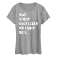 thumbnail image 1 of Instant Message - Emo Band List  - Women's Short Sleeve Graphic T-Shirt, 1 of 6