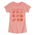 thumbnail image 1 of Instant Message - Guide to Sea Shells - Youth Girls Fitted Short Sleeve T-Shirt, 1 of 5
