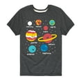 thumbnail image 1 of Instant Message - Labled Planets - Toddler And Youth Short Sleeve T-Shirt, 1 of 5