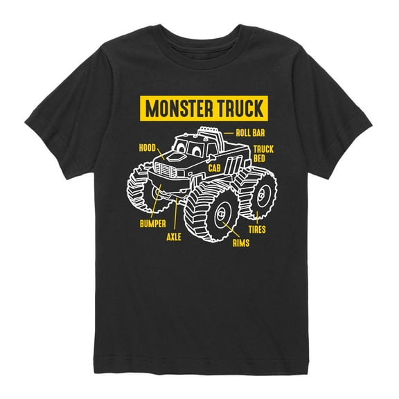 Instant Message - Monster Truck Parts - Boys Short Sleeve T-Shirt