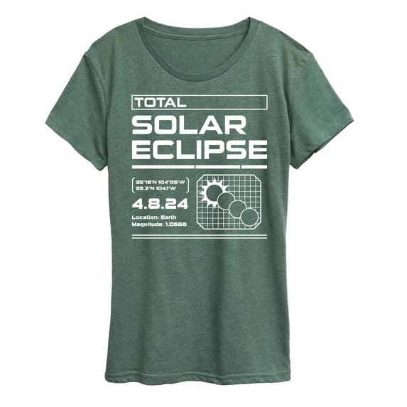Instant Message - Total Solar Eclipse Digital - Womens Short Sleeve Graphic T-Shirt