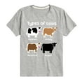 thumbnail image 1 of Instant Message - Types Of Cows - Toddler & Youth Short Sleeve Graphic T-Shirt, 1 of 6