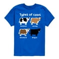 thumbnail image 1 of Instant Message - Types Of Cows - Toddler & Youth Short Sleeve Graphic T-Shirt, 1 of 6