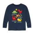 thumbnail image 1 of Instant Message - Types Of Dinosaurs - Kids Long Sleeve Tee, 1 of 5