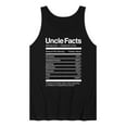 thumbnail image 1 of Instant Message - Uncle Facts - Men's Jersey Tank, 1 of 6