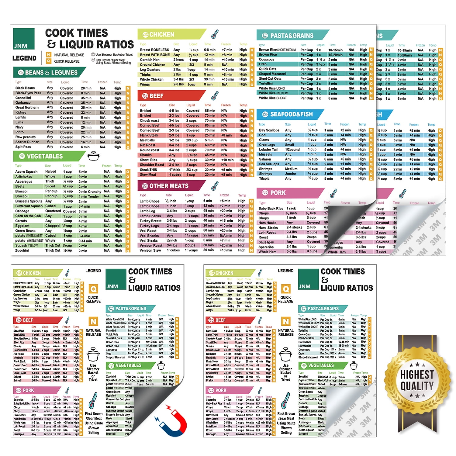 Instant Pot Conversion Chart Instant Pot Cooking Cheat Sheet 712x1024