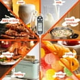 Instant Read Digital Meat Thermometer for Food, Bread, Baking, Liquids