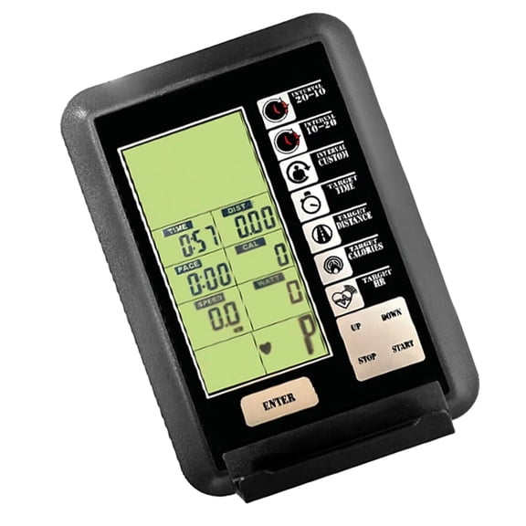 Instantaneous Speed Measurement Total Distance Trackers Display Dashboards