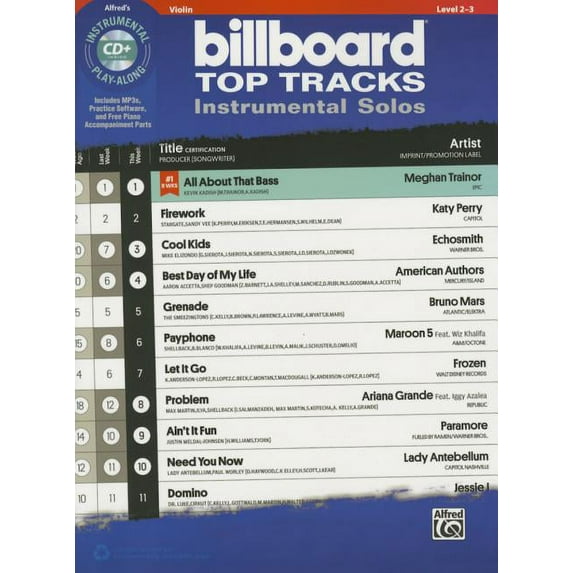 Instrumental Solos: Billboard Top Tracks Instrumental Solos for Strings: Violin, Book & CD (Paperback)