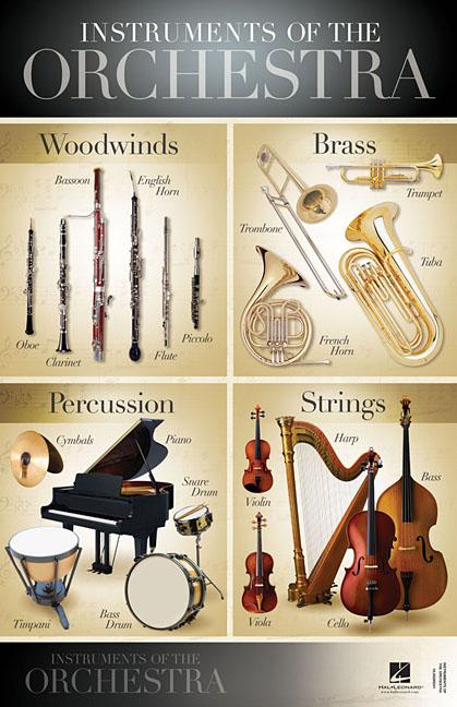 Eec Instrument Instruments of the Orchestra - 22 Inch. X 34 Inch. Poster (Other ...