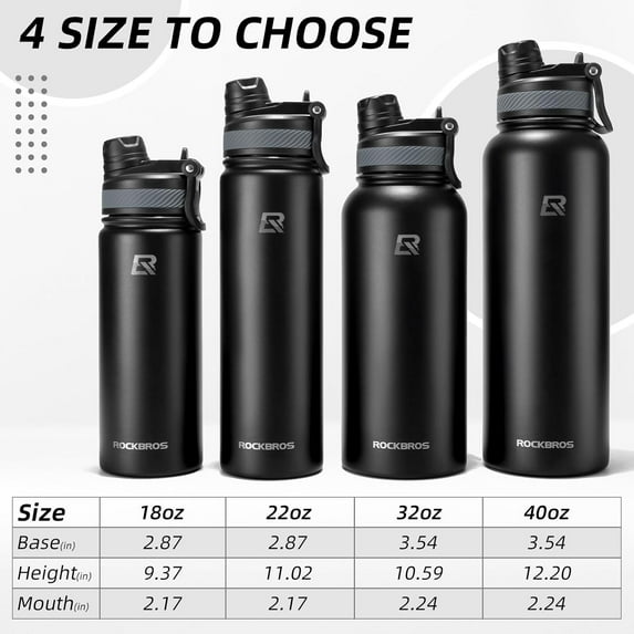 Insulated Water Bottle with Straw, Leak Proof Stainless Steel Flask for Hiking, Cycling, Gym