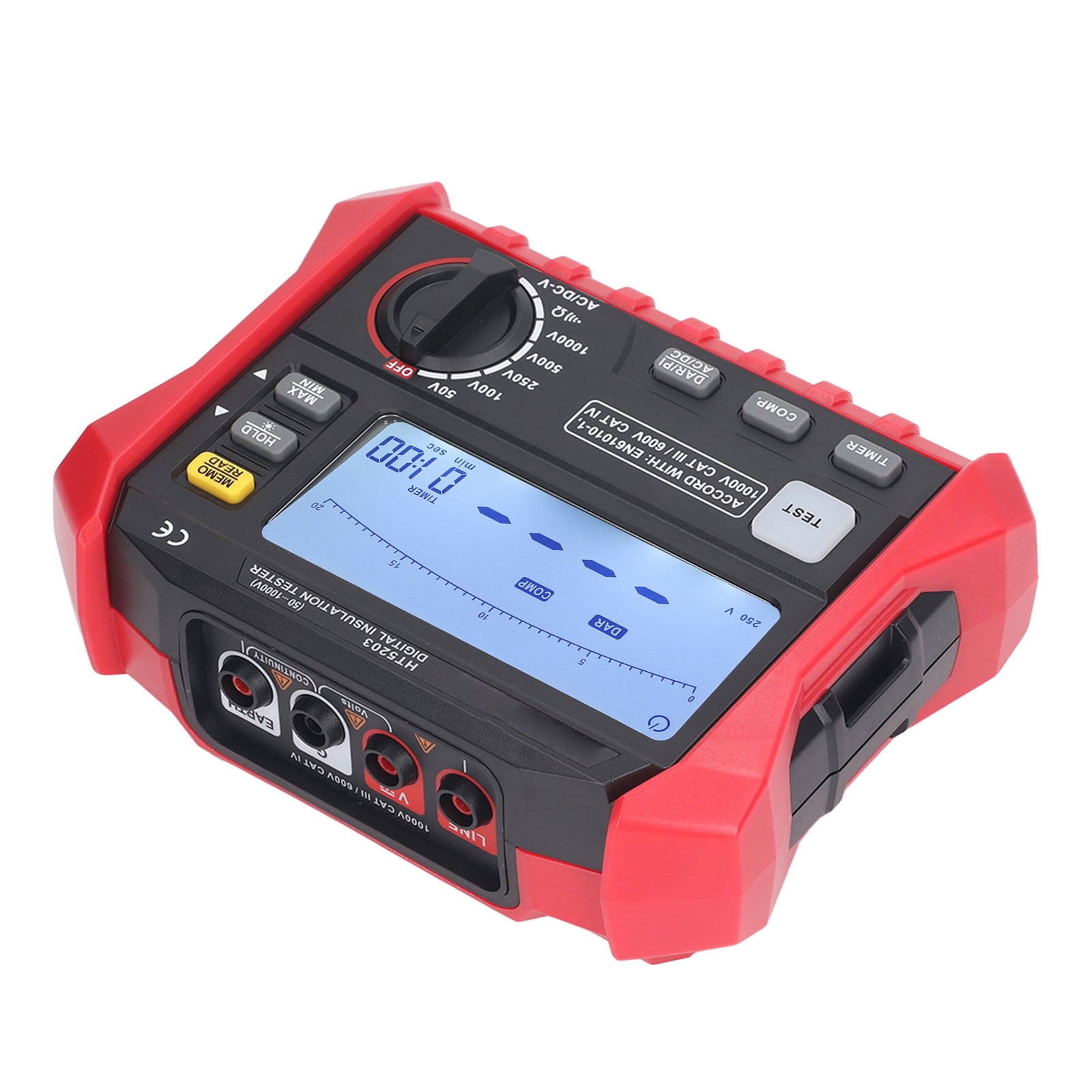 Insulation Resistance Tester, Measure Polarization Index Digital