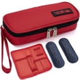 thumbnail image 1 of Insulin Travel Cooler Case - TSA Approved Medication Bag with Ice Packs, 1 of 9