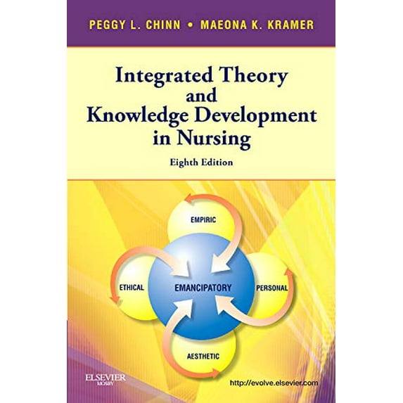 Pre-Owned Integrated Theory & Knowledge Development in Nursing: Theory and Process (Paperback) 0323077188 9780323077187