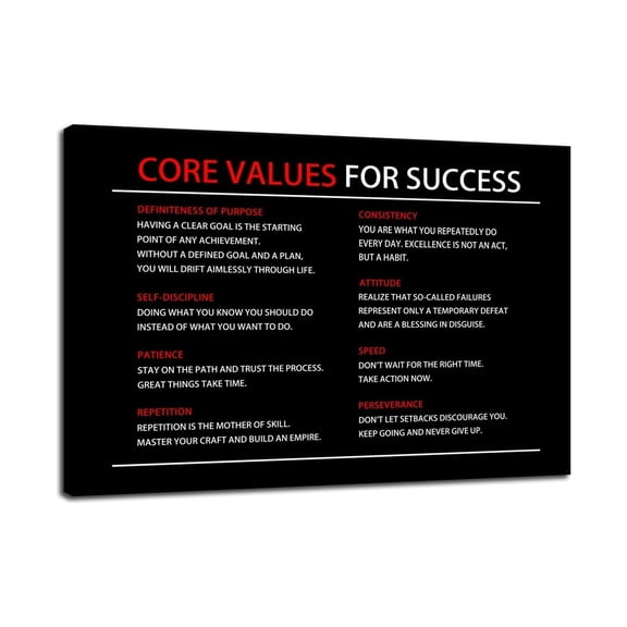 Integrity and Teamwork Wall Art - Core Values Motivational Quote on Canvas, Inspirational Poster for Office, Conference Room, Corporate Values Gift