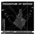 thumbnail image 1 of Intelligent Communication / Future Sound Of London - Principles Of Motion - Vinyl, 1 of 1