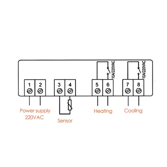 Intelligent Temperature Controller Digital Temperature Controller, LED Display Switch Modes Microcomputer Temperature Controller with Sensor, Alarm Function, For Domestic Freezer, Boiler, Steamer