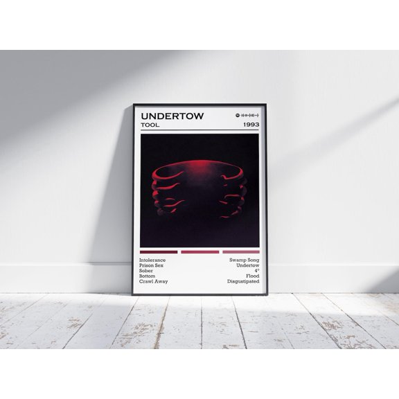 Intense Metal Core Undercurrent Water Fluidity Music Studio Wall Art, Unframed Poster