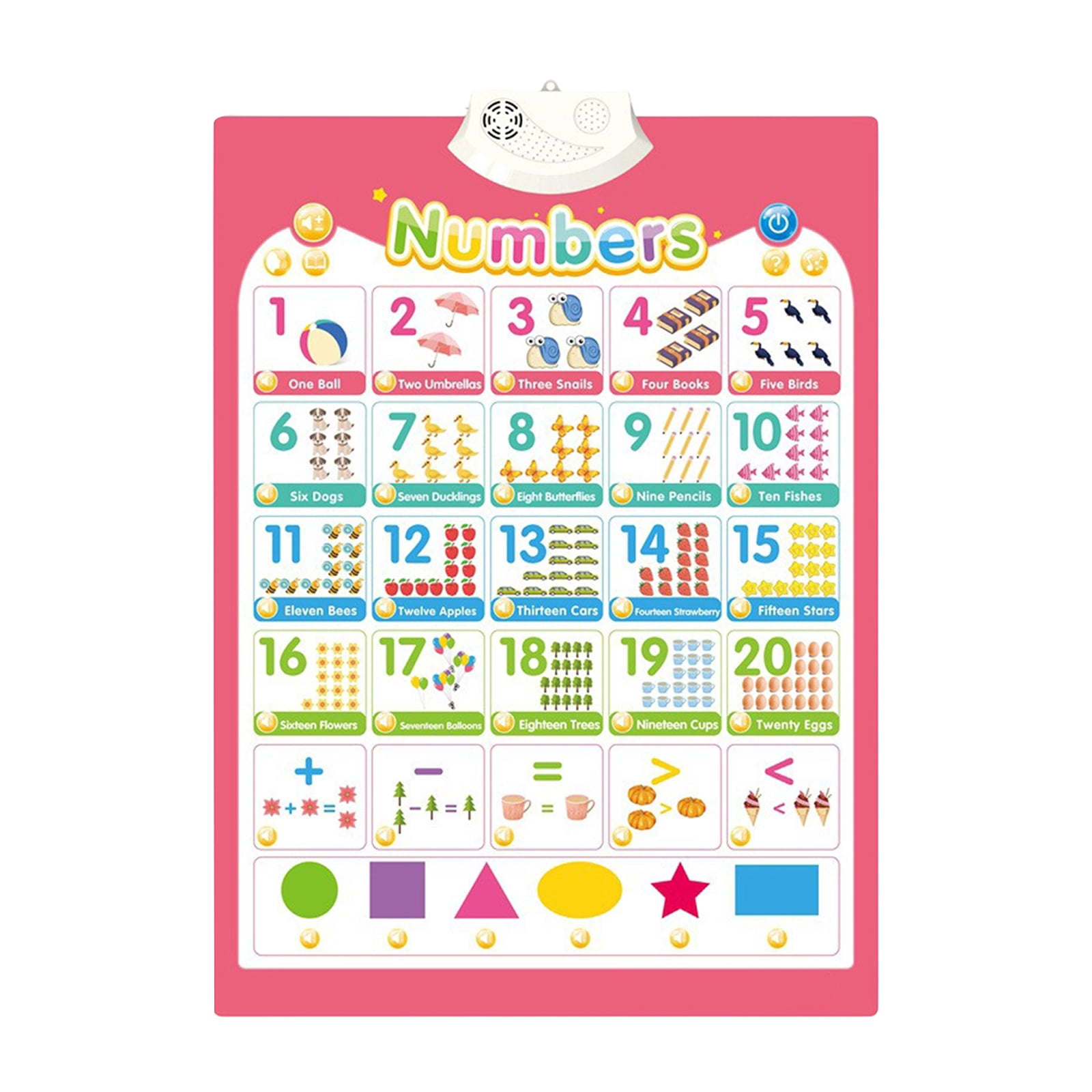 Interactive Alphabet Learning Poster Sound Wall Chart English Letter ...