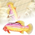 thumbnail image 1 of Interactive Cat Toy with Realistic Motion for Indoor Exercise and Entertainment, 1 of 7