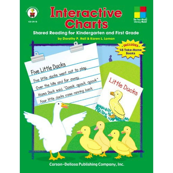 Pre-Owned Interactive Charts, Grades K - 1: Shared Reading for Kindergarten and First Grade (Paperback) 088724811X 9780887248115