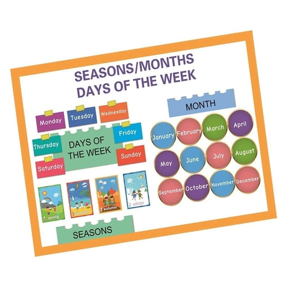 Interactive Days of the Week Chart - "Today, Yesterday, Tomorrow" Learning Poster with Write-On Feature, Classroom Calendar Tool