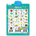 thumbnail image 1 of Interactive English Learning Chart, Talking Wall Chart Toy, Kids English Pronunciation Educational Poster, Early Childhood Language Development, Battery Operated, Durable, Lightweight Portable, 1 of 8
