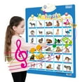 thumbnail image 1 of Interactive English Learning Toy Talking Wall Chart for Kids Toddlers Educational Touch Sound Poster for Boys Girls Ages 1 2 3 Years Old, 1 of 8