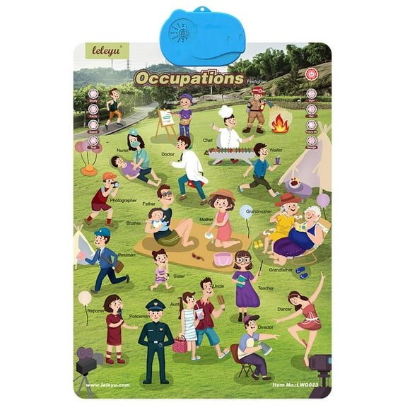 Interactive English Talking Wall Chart, Sound Educational Poster with Point and Read Function, Language Learning Toy for 1+ 2+ 3+ Years