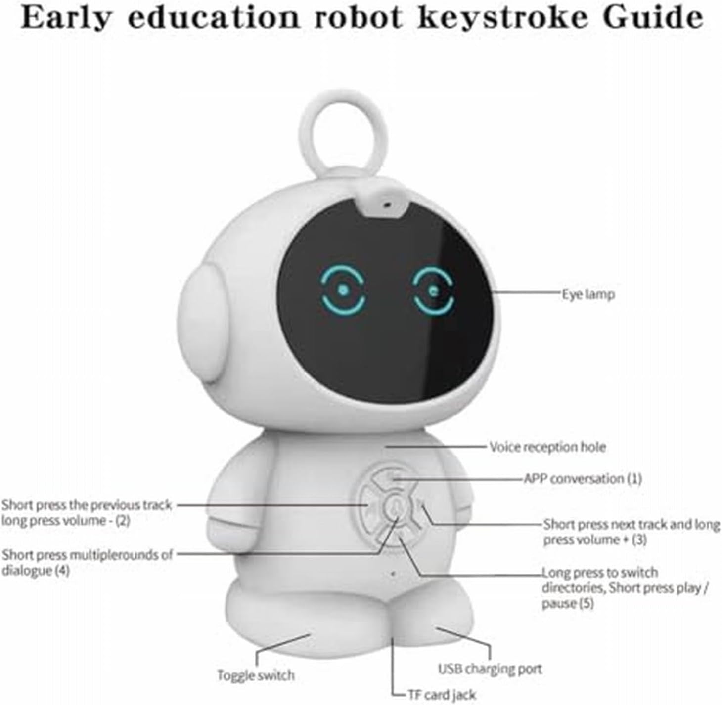 Interactive Mini Robot, Smart Robot That Talks & Plays, Educational Toy with Stories, Music & Coding Games, Fun Learning Gift
