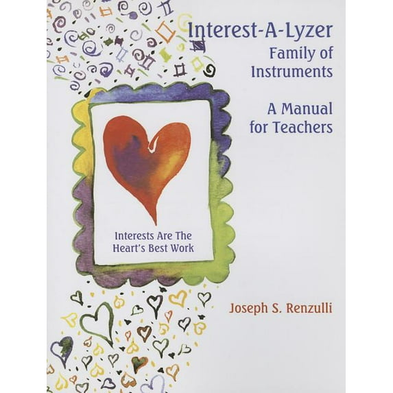 Interest-A-Lyzer Family of Instruments