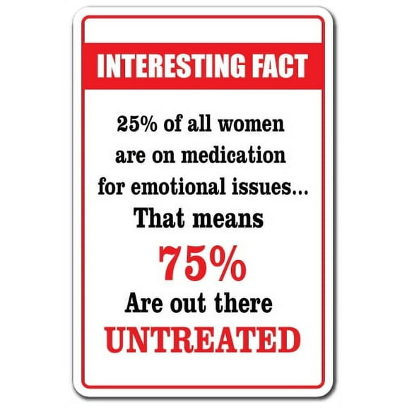 Interesting Fact 25% Of Women On Medication Novelty Aluminum Sign | Indoor/Outdoor | Funny Home Décor for Garages, Living Rooms, Bedroom, Offices | SignMission Funny Gag Gift Sign Wall