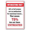 thumbnail image 1 of Interesting Fact 25% Of Women On Medication Novelty Sign | Indoor/Outdoor | Funny Home Décor for Garages, Living Rooms, Bedroom, Offices | SignMission Funny Gag Gift Sign Wall Plaque, 1 of 4