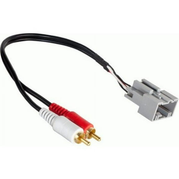 Interface Adapter