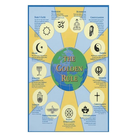 Interfaith Unity Canvas Poster Golden Rule Art Print with Multireligious Symbols Spiritual Wall Decor for Home Office Meditation Space