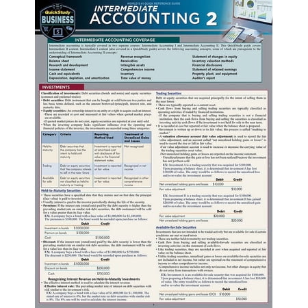 Intermediate Accounting 2 : a QuickStudy Laminated Reference Guide (Edition 1) (Other)