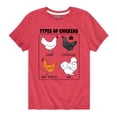 thumbnail image 1 of International Harvester - Types Of Chickens - Youth Short Sleeve Graphic T-Shirt, 1 of 6