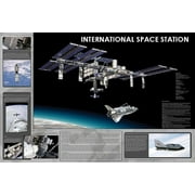 International Space Station Educational Poster 36x24