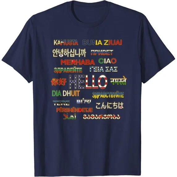 International Travel Say Hello In Different Languages Timeless Theme ...