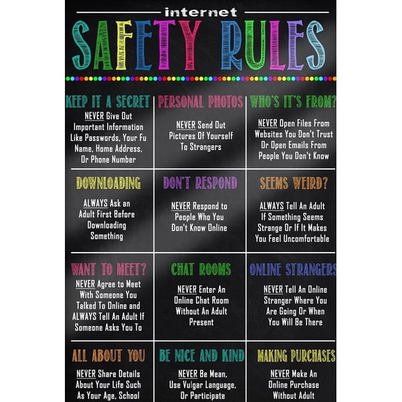 Internet safety rules PC Poster Computer Science Classroom Poster, Stem Technology Education Chart, Keyboard Coding Computer Lab Wall Art For Kids Class, Digital Keyboarding Posters