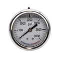 thumbnail image 1 of Interstate Pneumatics G7122-3000 Oil Filled Pressure Gauge 3000 PSI 2-1/2 Inch Dial 1/4 Inch NPT Rear Mount, 1 of 5